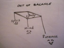 b4133-unhappybalance